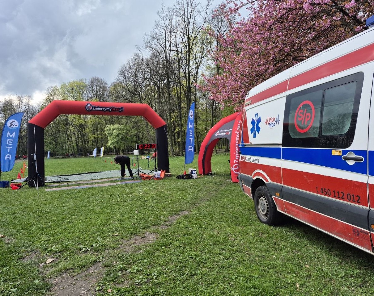 Zabezpieczenie imprez